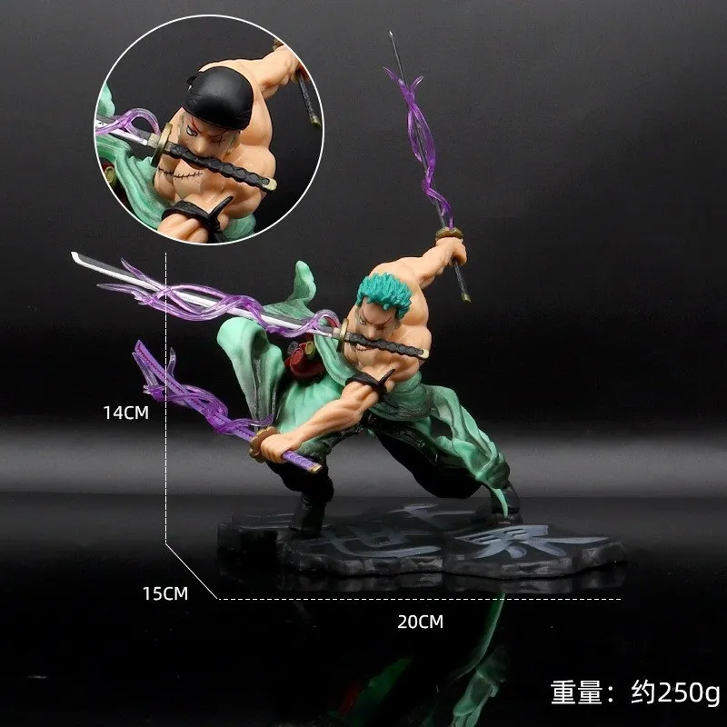 Zoro three thousand worlds